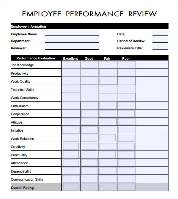 Employee performance review sheet